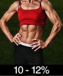 And seriously, this really isn't very female-looking, is It. I didn't think so, either. 