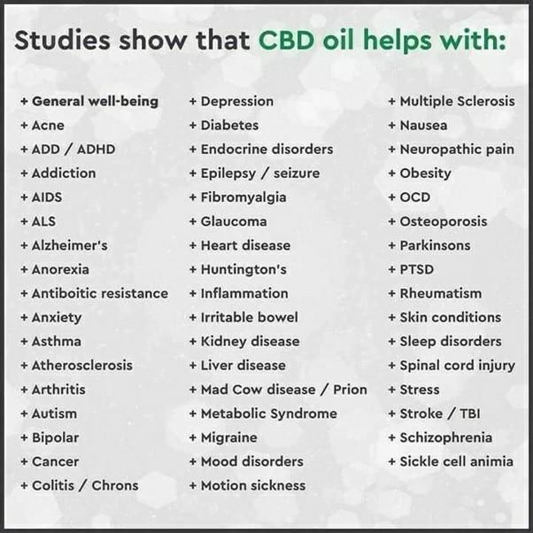 Is CBD oil really that effective?