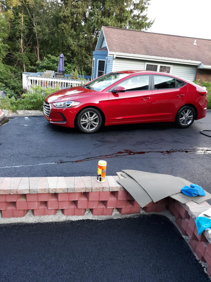 What would you rate my car?