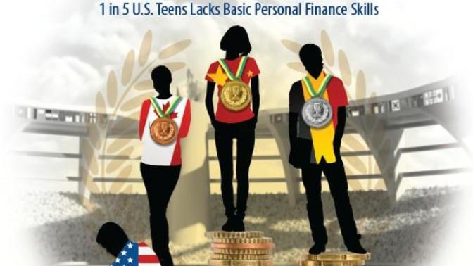 Should financial literacy become a mandatory class in high school?