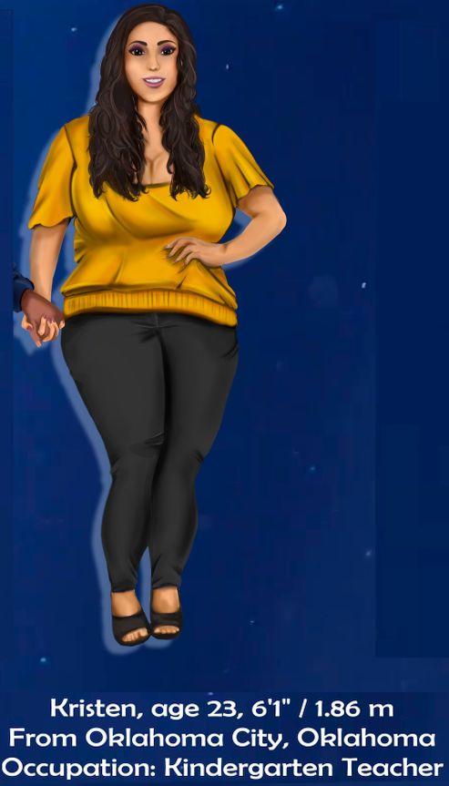 Guys, youre hopelessly single and one of these single ladies expresses interest in you online. Which one seems like the best romantic option for you?