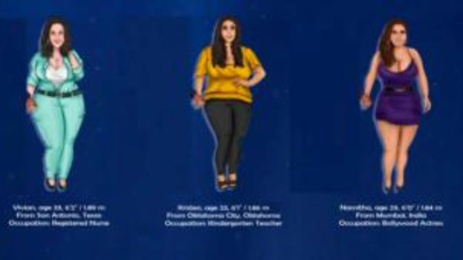 Guys, you're hopelessly single and one of these single ladies expresses interest in you online. Which one seems like the best romantic option for you?