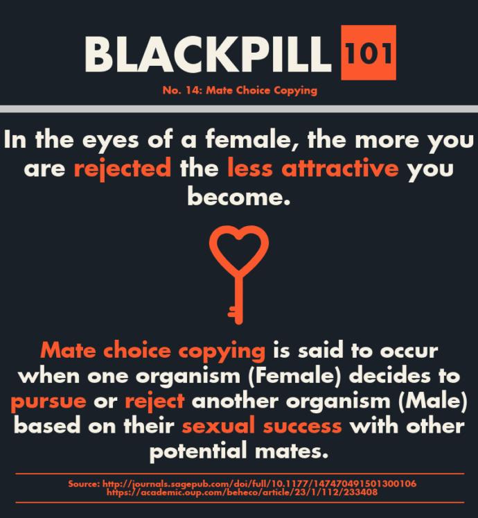 Whats your opinion on the Black pill?