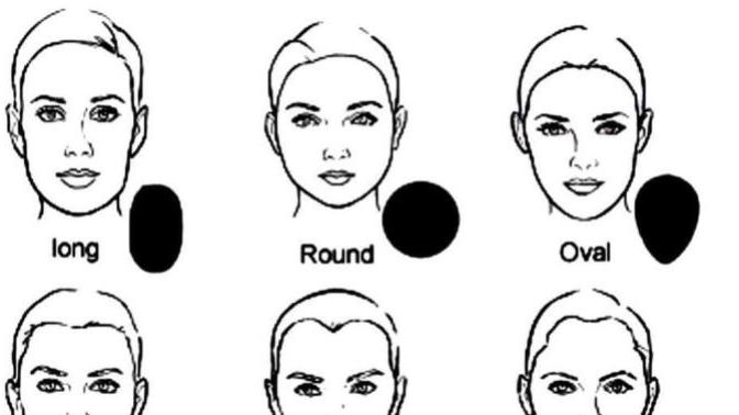 Guys, which face shape do you find most attractive for a woman?