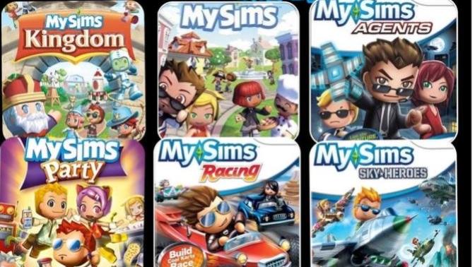 What was your fave parts of playing Sims (and on what console)?