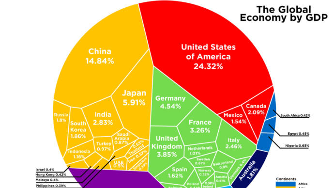 After Covid, who will better for the economy, Trump or Biden?
