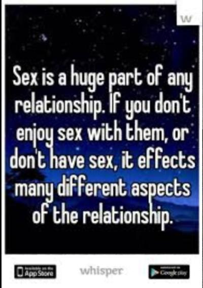 How Often Do You Have Sex When Youre In A Relationship?