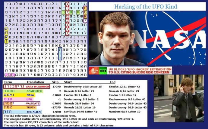 What do you think about the United States Space Force and Gary McKinnons Claims after his hackings of NASA and Military computers?