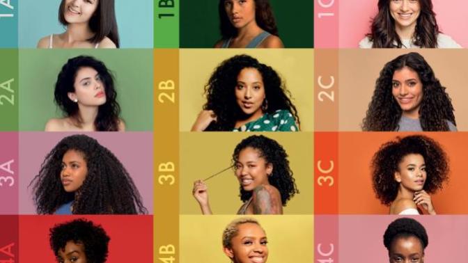 Guys, Do you prefer girls with Curly hair, Straight hair, or Wavy hair (be honest)?