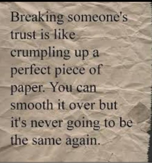 Do You Think People Whove Suffered Abuse Have More Trust Issues Than Those Who Havent?