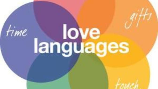 What is your love language?