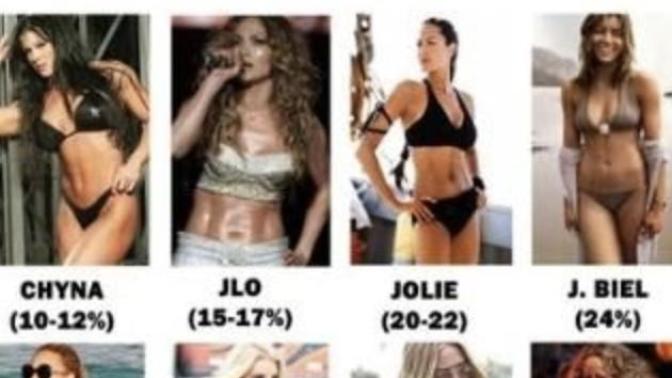 What do you think of this chart?