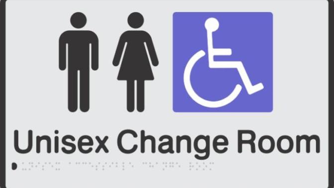 How would you feel about coed bathroom/changing room?