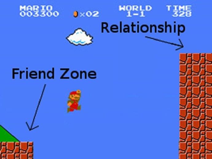 Why dont women ever friend zone you after you had sex with them?