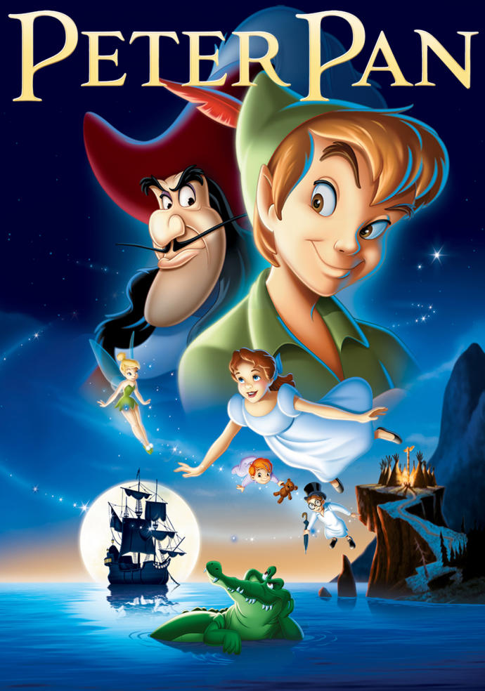 Wonderland or Neverland, which one would fit you best?
