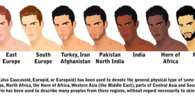 What's the point of separating people as Blacks, Whites when in reality we are all different shades of Brown?