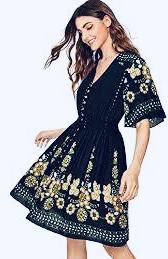 SKATER DRESS W/ flower design: Which 1 of these dresses do you like Best? Which of these dresses do you absolutely dislike?