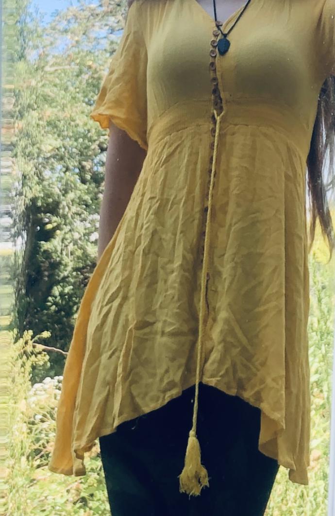 Do you like this dress: yes/ no?