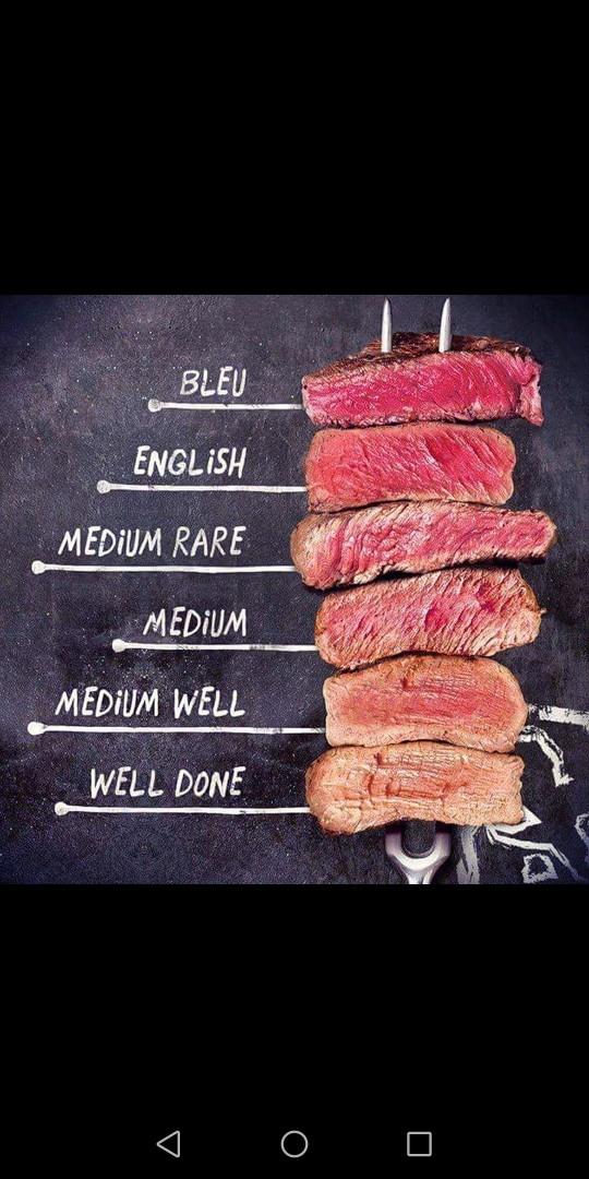 How do you like your steak cooked?