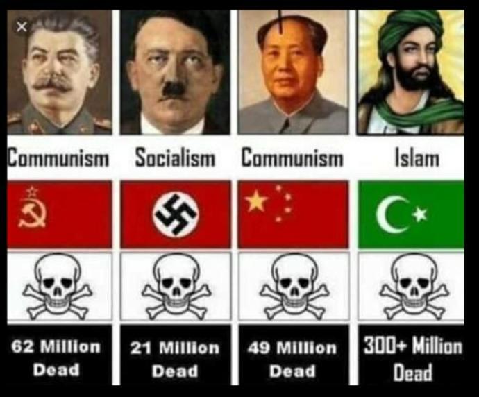 Do you support socialism?