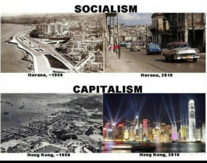 Do you support socialism?