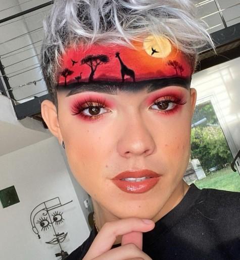 Are you for or against men who wear makeup?