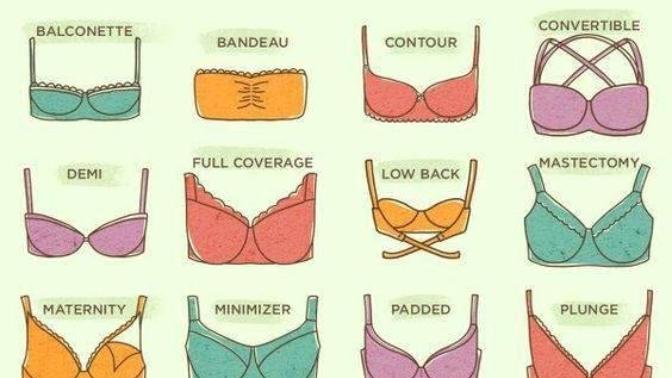Girls, what are your favorite bra and panties combinations?