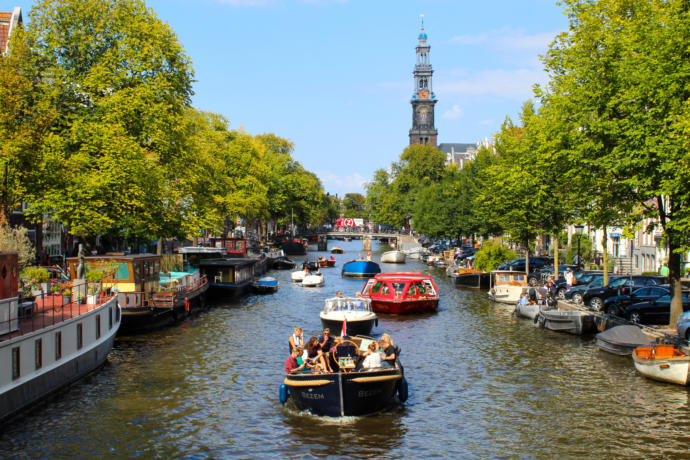 Which European country would you visit out of these?