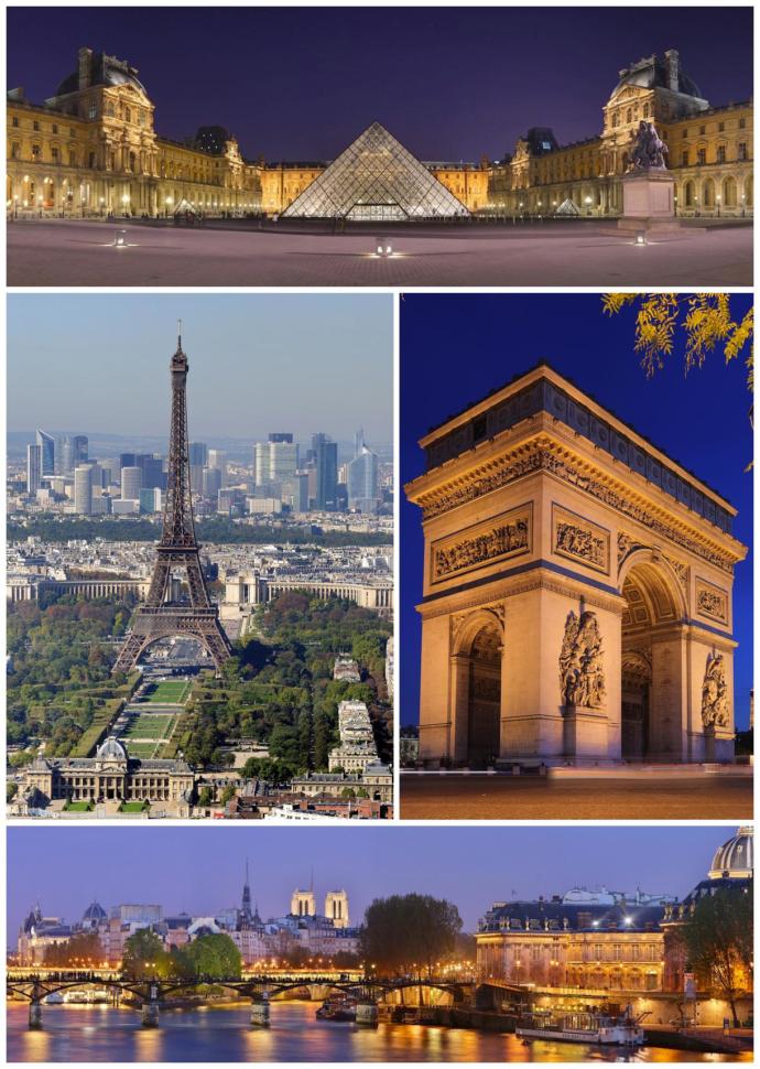 Which European country would you visit out of these?