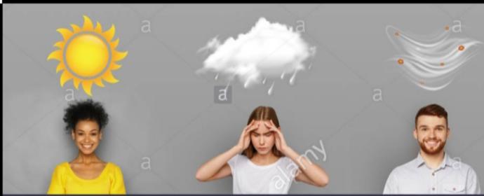 Does The Weather Ever Affect Your Mood?