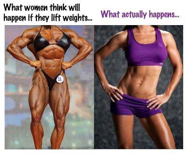 Why is there such a strong stigma against women who weightlift?