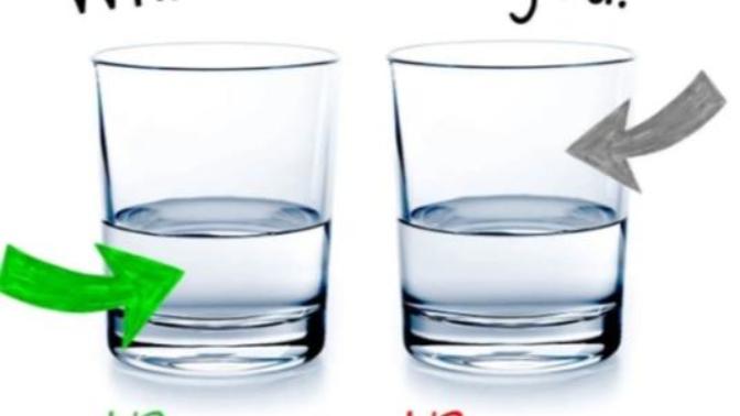 Are You: "The Glass Is Half Empty" Or "The Glass Is Half Full" Type?