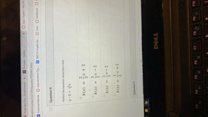 Can anyone help me with my algebra homework?