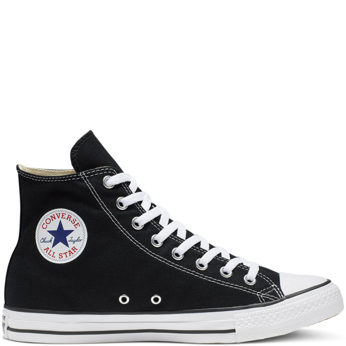 What are your favorite shoes?