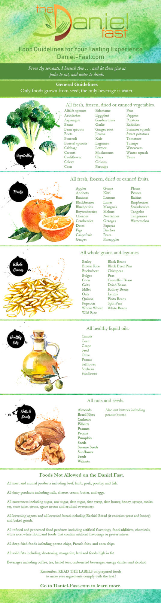 Would you try a Daniel fast?