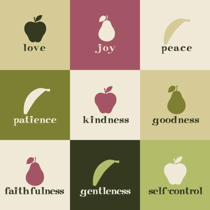 Which of the 9 fruits of the Spirit do you possess the most?