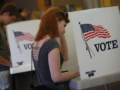 What is your process for deciding who to vote for?