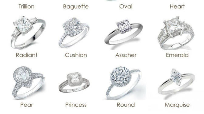 Is it wrong to give my opinion about a ring if my boyfriend asks for it?