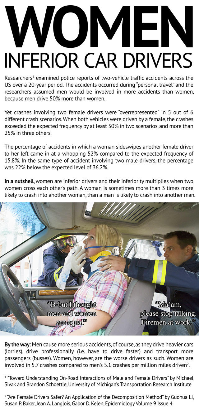 Are men better drivers than women?