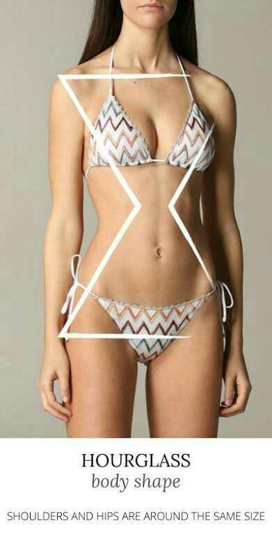 Why do guys like hourglass body?