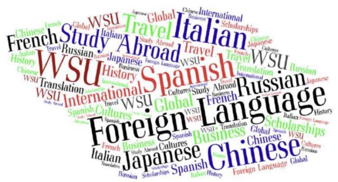 Which is your most favorite and least favorite language?