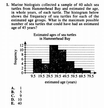 MATH HELP: How do I find the maximum number with an estimated age of 45?