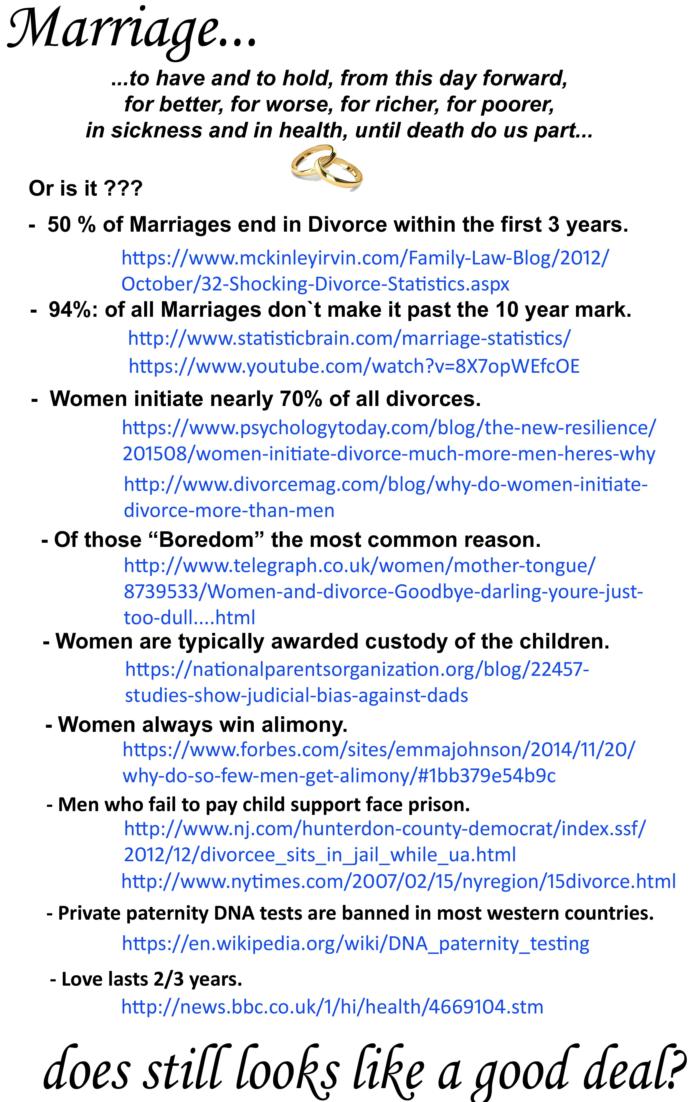 Why are guys so afraid of marriage?