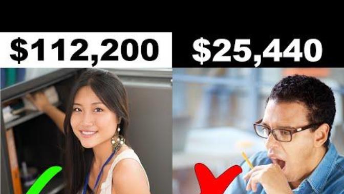 Is a bachelors degree a waste of money?