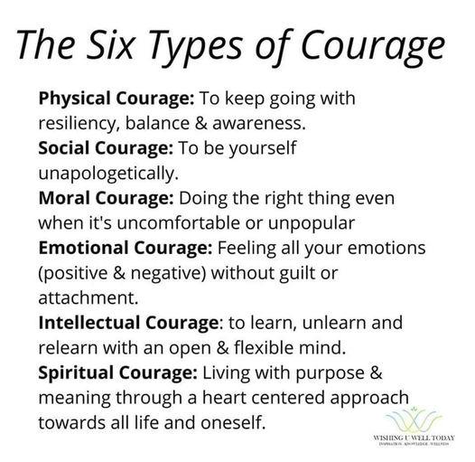 What do you think about these concepts of courage?