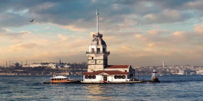What do you think of turkey?
