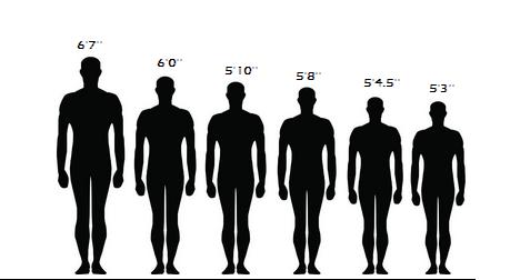 What height is more attractive on a guy 6ft , 6ft 3 or 6ft 6