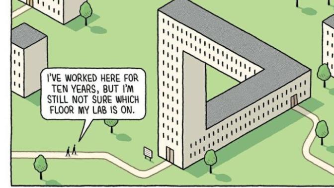 Self Reflection or Evasive Rationalization?