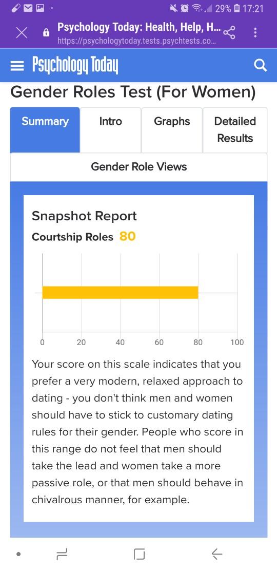 What do you think about gender roles? How strongly do they affect your thinking?