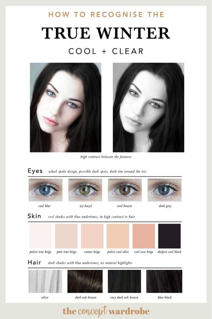 what is my seasonal color palette?